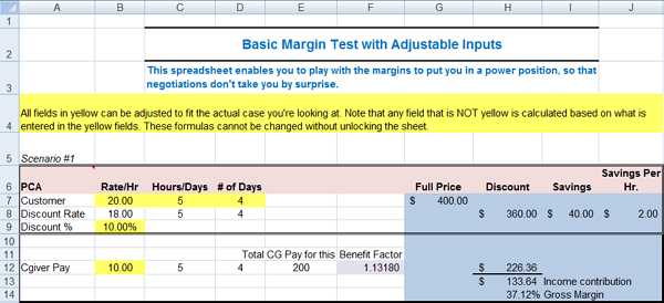 screenshot of a tool used to calculate profit margins home care businesses