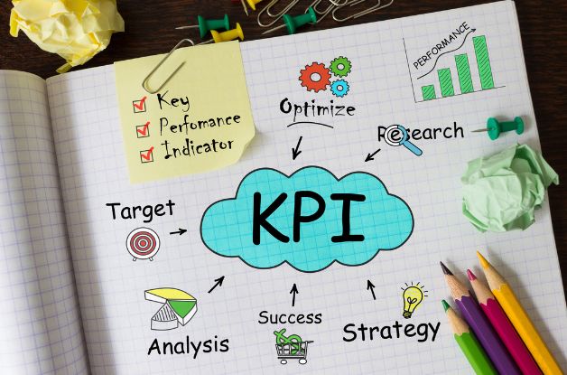 KPIs in home care chart