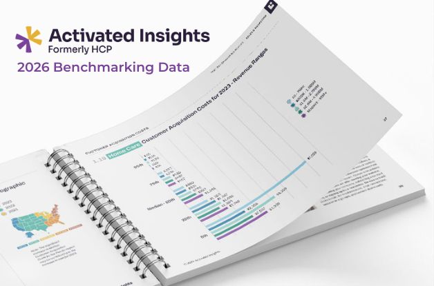 An open, spiral-bound Activated Insights 2026 Benchmarking Data report displaying a chart of home care customer acquisition costs across revenue ranges.